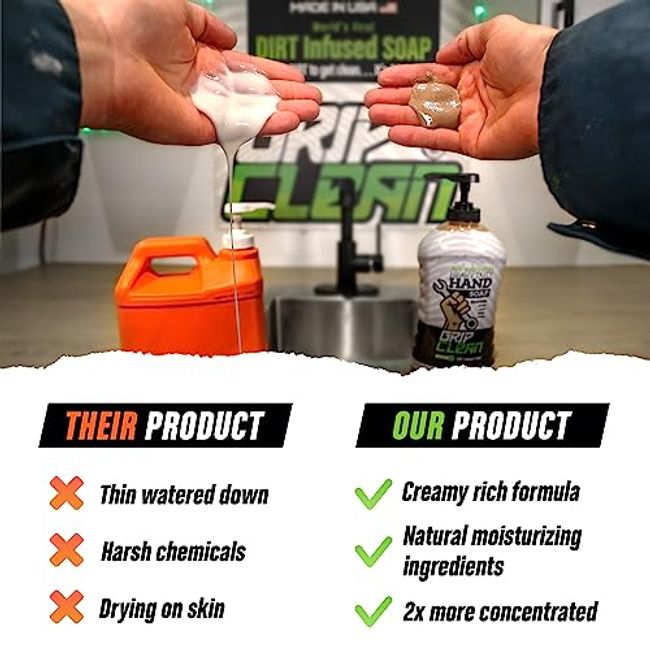 Whatever Happened To Grip Clean After Shark Tank?