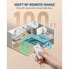 DEWENWILS Indoor Remote Control Outlet Wireless Remote Light Switch 15A/1875W