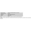 Blueberry Stem Cell Peptide ~Radical Scavenger Solution