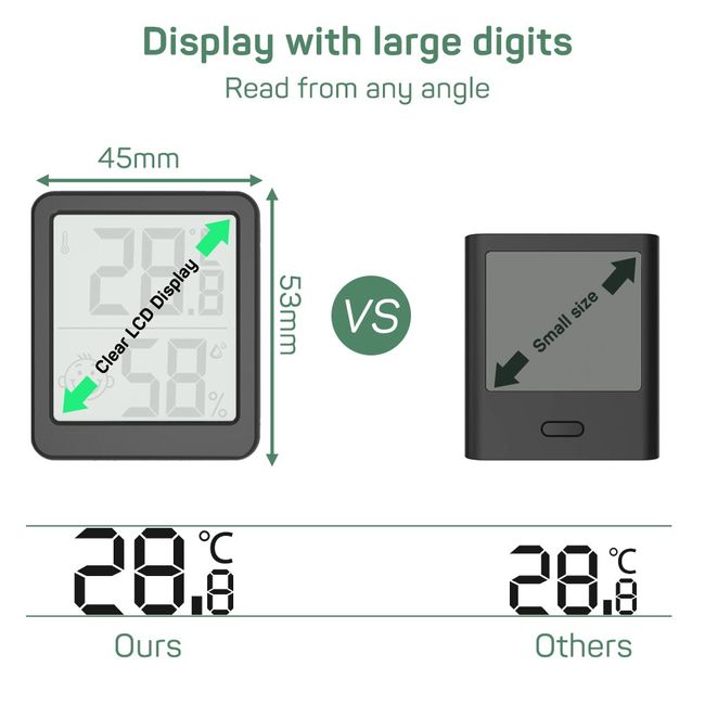 Smiley Mini LCD Digital Thermometer Hygrometer Indoor Room