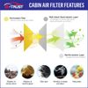 Combo Set Engine & Cabin Air filter for Honda Fit 2009 2010 2011 2012 2013 2014