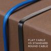 Buhbo 10 ft CAT7 Flat Ethernet Cable Shielded STP Network Snagless Cable RJ45 Cat 7
