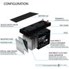 Mighty Max 12V 9AH SLA Battery Replacement for Generac 7500E