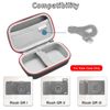 RLSOCO Case for RICOH GR III Compact Camera