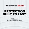 WeatherTech Custom Fit FloorLiners for VW ID. Buzz - 3rd Row (4418243), Black