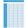 Thermal Blackout Skylight Roller Blinds Suitable For Keylite Roof Windows (P02)