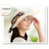 Three-way Face Guard UV Hat