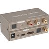 192KHz Multi Function Audio Converter