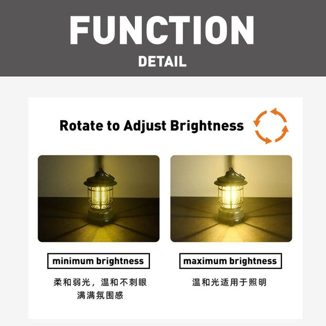 USB Charging Tent Light Vintage Camping Lantern 18650 Flashlight Outdoor  Camping Equipment Portable Retro Lamp Hanging