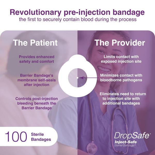 Dropsafe Inject-Safe Barrier Bandage, Adhesive Bandage to Protect Skin ...