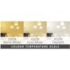 Bright Source Non-Dimmable LED GU10 Bulb, 4.5W, 345lm, 38°, 4000K Cool White