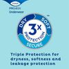 Tena Ultimate-Extra Absorbent Underwear, Large (CS/64)