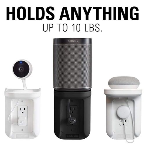 Sanus Outlet Shelf - Holds Any Device Up to 10lbs & Installs in Seconds - Includes Standard & Decora Style Outlet Covers & Integrated Cable Management Channel - Works for Sonos & Smart Home Speakers