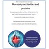 For proper joints, chondroitin 1200 60 tablets, 1 piece