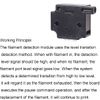 Youmile 2 pcs 3D Printer Filament Detection Sensor Module Filament Break Detection Sensor Module,with cable,for 3D Printer Lerdge Board 1.75mm PLA ABS Filament