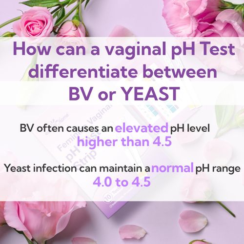 Easy@Home Vaginal pH Test -10 Strips | BV Test Kit at Home for Women | Yeast Infection Test + pH Balance for Women