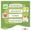 Grass Burn Spot Chew - Dog Pee Lawn Spot Saver, Urinary Tract, Bladder Support