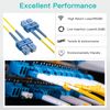 OS2 SC to SC duplex fiber optic cable, singlemode jumper, 10-meter(32.8ft)