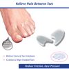Pedifix Visco-gel Toe Separators, 2-Count (Pack of 2)