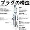 NGK DR8EA 7162 Screw Type Spark Plug x 2, NSK Spark Plug 2X-1472