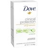 Dove Dove Clinical Protection Antiperspirant And Deodorant Solid Cool Essentials, cool essentials 1.7 Oz