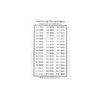 CARDJuS Centering Tool Card Grading 88mm x 63mm Card Size