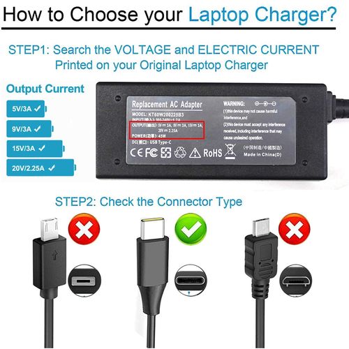 45W USB Type C Charger for Acer Chromebook CB315 R721T R751T CB515 CB315-3H CB5-312T C732 C933 C771 C721 C732T-C8VY C733 R752TN CB315-3H-C2C3 C851 N17Q8 CB311 CB314 CB514 CB713 CB714 CB715 CB5-312