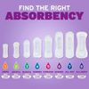 	Poise Daily Liners Long Length 2 Drop Absorbency 176 Ct 4 x 44 Packaging Var...