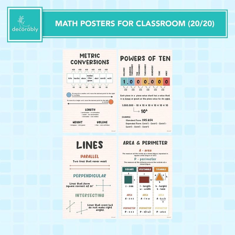 Sproutbrite Math Posters PEMDAS Poster Classroom Decor Neutral Boho/Bright - Math Banner For Classroom Decorations Middle School