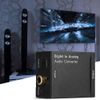 Socobeta DAC Converter Digital to Analog Audio Convertidor Adapter with Optical Cable