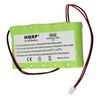 HQRP Battery for First Alert ReadyGuard-R ReadyGuard-RIS