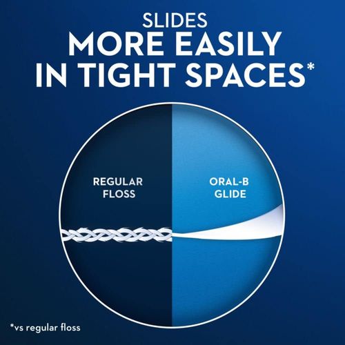 Oral-B Glide Pro-Health Original Floss Twin Pack 100 M, Packaging may vary