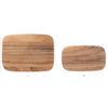 Woodboard, S