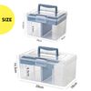 NYANDELMO First Aid Kit, Medicine Box, Clear, Multi-functional Storage Case, Lightweight (Blue, Small)