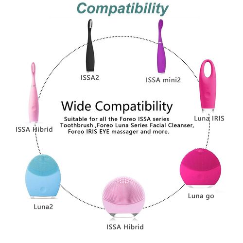 Replacement Charger for FOREO Luna Series Facial Cleanser FOREO Luna4/Luna4 Plus/Luna3/Luna3 Plus/Luna2/Luna/Luna Mini3 Mini2 Mini/Luna Go/FOREO ISSA Series E-Toothbrush USB Charging Cable Cord