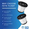 XPRFIW1000 Replacement Hepa Filter compatible with Shark  Detect Pro Vac
