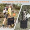 MHPOWOS 110 watt Solar Panel Foldable for Ecoflow RIVER 3 Portable Power Station