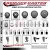 Tool Box Caster Wheel Set – 3.5 Inch Gray Polyurethane Swivel Casters – SCC