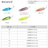 Daiwa Crusader 10S Abalone Color Abalone Yamame