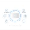 Broadlink Smart Hub S3 Compatible with BroadLink Motion Sensor, Smart Button and Smart Wall Light Switch