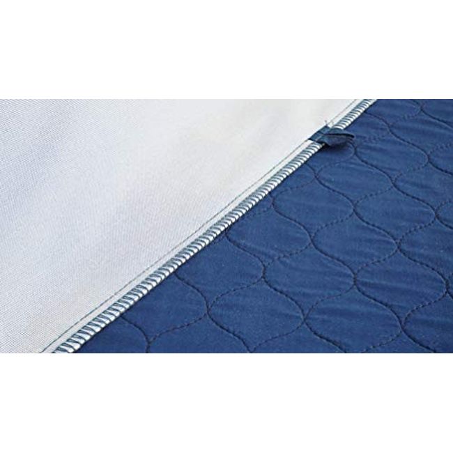 Washable Bed Pads for Incontinence 2 Pack Blue- 34'' x 52'', Reusable