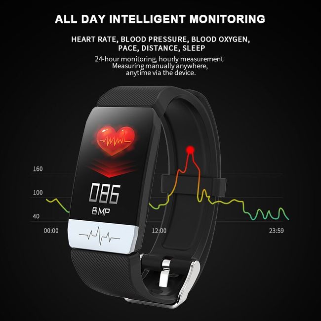 ECG Fitness Tracker Heart Rate Activity Tracker