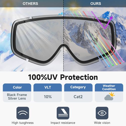 Findway Ski Goggles Adult for Men Women Snowboard Goggles for Glasses Wearers, OTG UV Protection Compatible Helmet Anti Fog Ski Goggles Silver Spherical Mirrored
