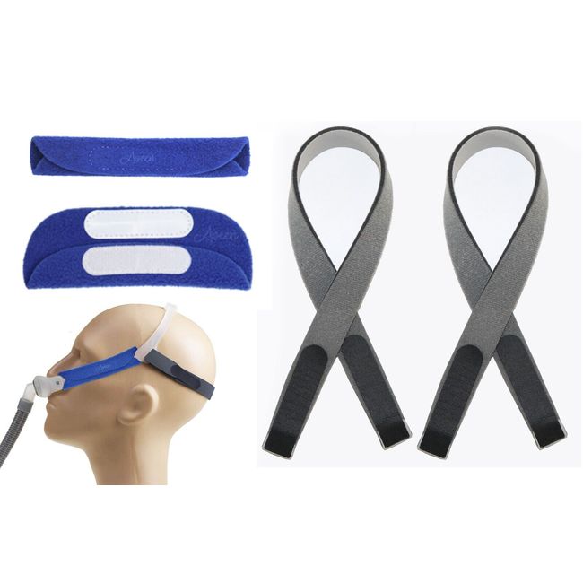 2-Pack CPAP Headgear Straps with 2 CPAP Covers, Compatible with ResMed Swift FX