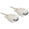 Delock Kabel Seriell Nullmodem 9 Pin Buchse / Buchse 3 m