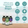 SweetLeaf Chocolate Raspberry Sweet Drops Zero Calorie Sweetener 2 Oz