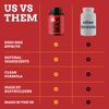 D-BAL MAX - Powerful Legal BodyBuilding Supplement for Advanced Performance