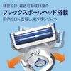 Gillette Skin Guard, Razor, Main Unit, 1 Replacement Blade, 6 Pieces Included, 1 of the Body