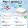 Acmerota Smart Multi-Mode Gateway Smart Light Switch Gateway for Smarthone Construction, ZigBee 3.0 & Bluetooth & ZigBee + BLE Mesh App Remote Control Intelligent Bridge Wireless Smart Home Gateway