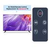 ZWP Replacement Remote Control fit for Advanced Pure Air Shield Air Purifier
